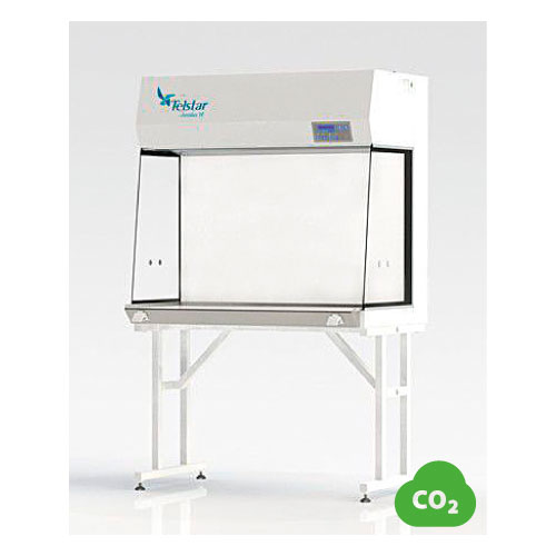 Aeolus H Green line