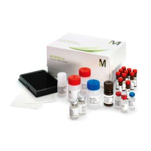 Kits Milliplex