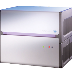 LightCycler 480II Termociclador