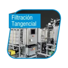 Filtración tangencial